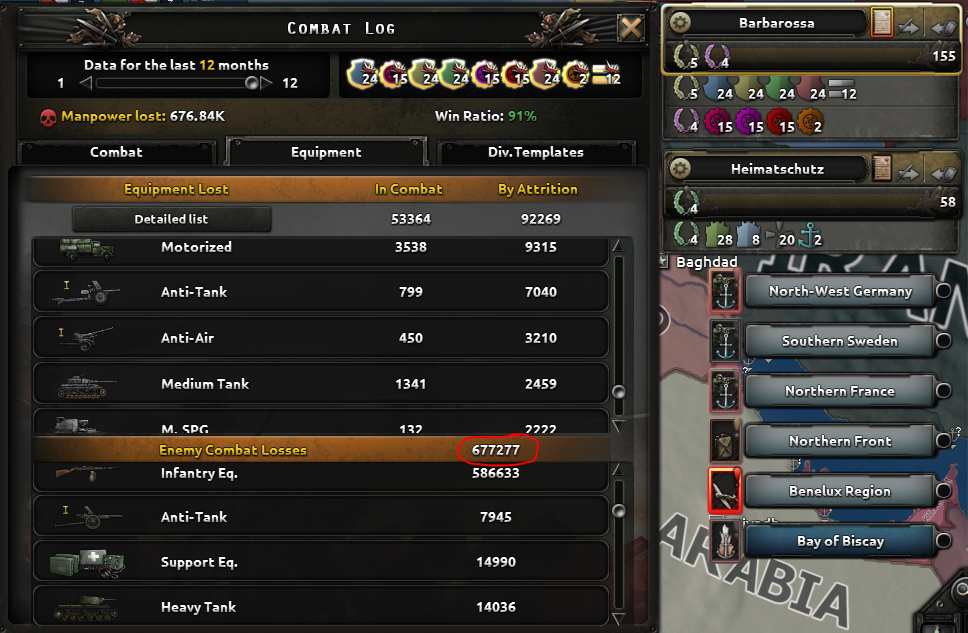 croisière seconde la criminalité hoi4 equipment names gallon Lubrifier